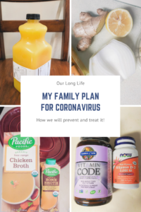 Read more about the article CORONAVIRUS: Treatments for Toddlers
